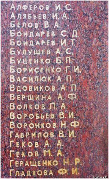 Памятник рабочим Макеевского труболитейного завода (1941-1945)